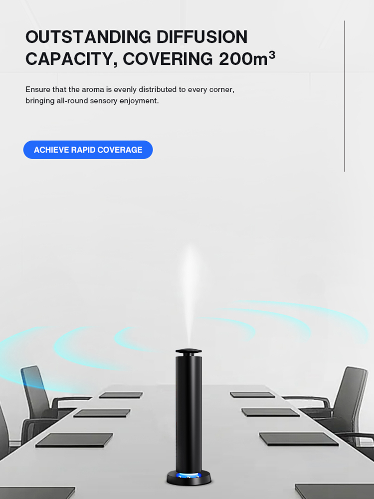 Smart Home Fragrance Diffuser - NAMASTE 200m3 distributeur d'odeur électrique intelligent