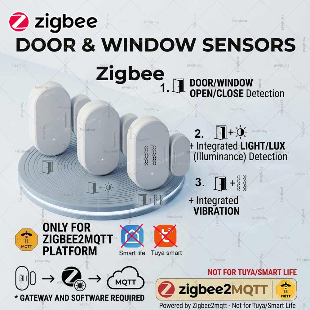 Smart Home Blog - Capteur de porte/fenêtre Zigbee, sécurité d'entrée