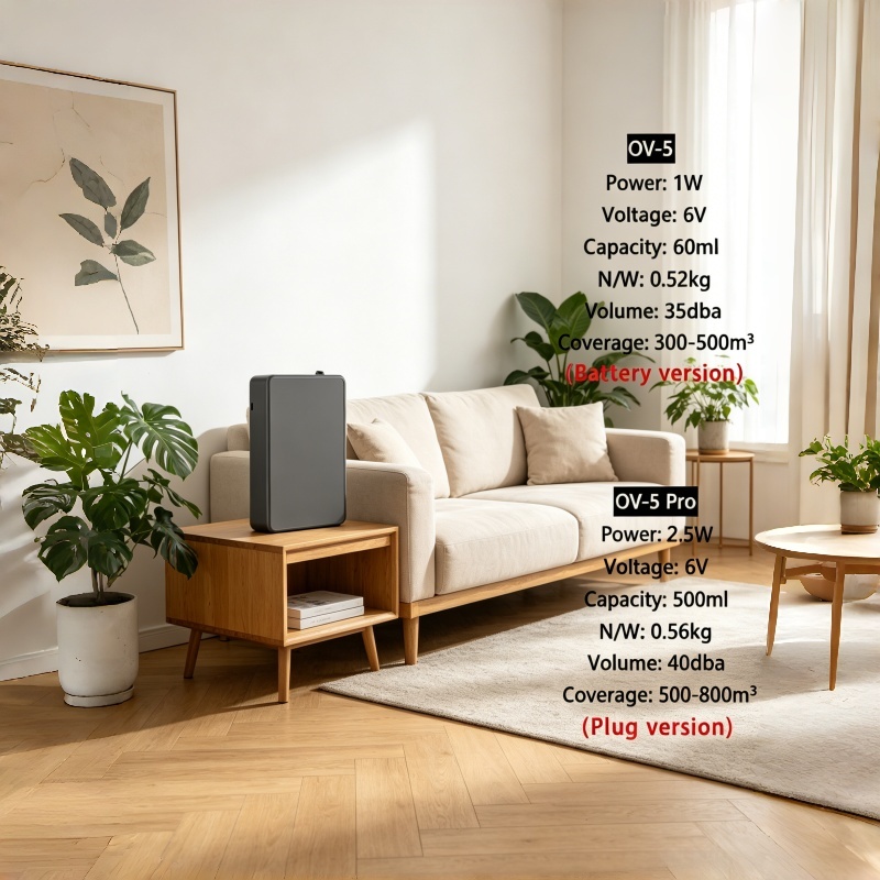 Smart Home Fragrance Diffuser - Diffuseur d'arômes intelligent mural, diffuseur d'huiles