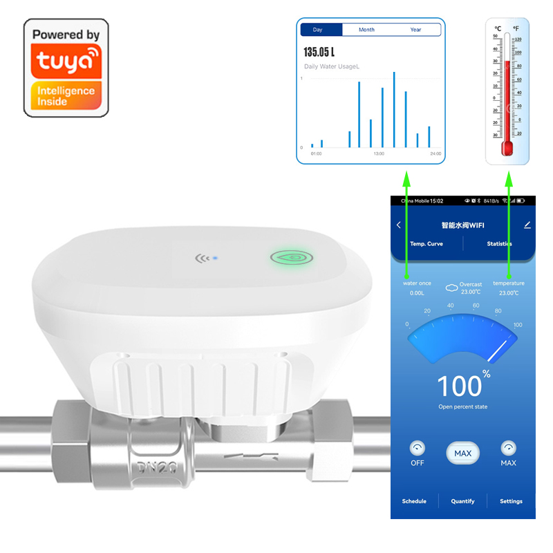Smart Home Energy Monitor - Tuya – vanne d'eau intelligente WiFi,