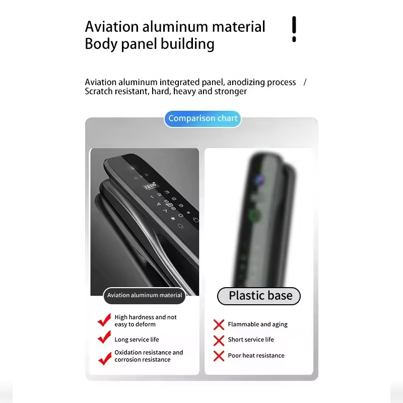 Serrure de porte intelligente  - Smart Home Camera avis et prix