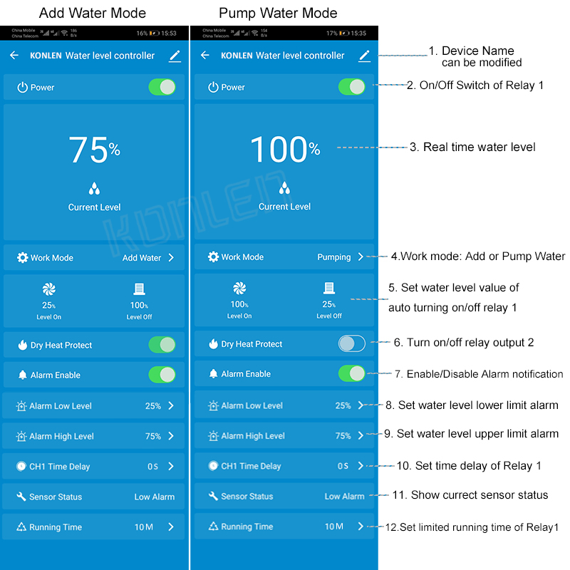 KONLEN Tuya capteur de niveau  - Smart Home Energy Monitor avis et prix