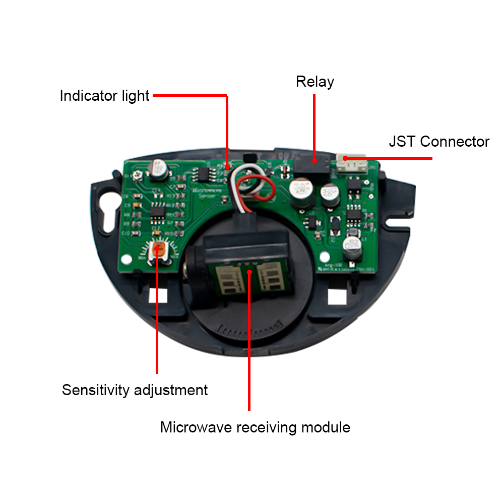 Nouveau détecteur de mouvement - Smart Garage Door Opener avis et prix