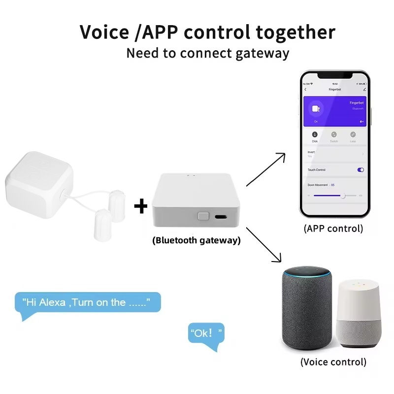 Robot tactile pour écran, comp - Smart Home Orvibo avis et prix