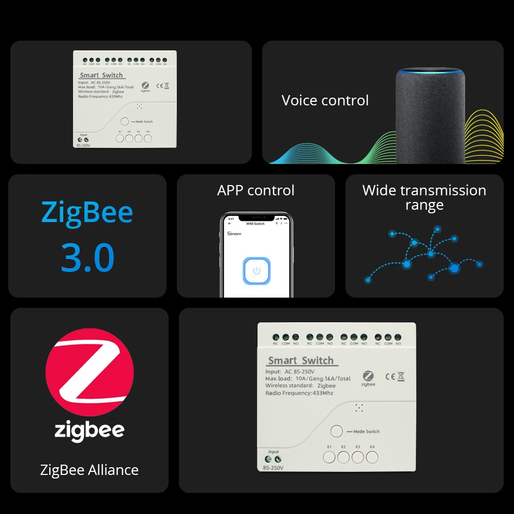 Disjoncteur relais Zigbee 7-32 - Smart Home Wifi Hub avis et prix