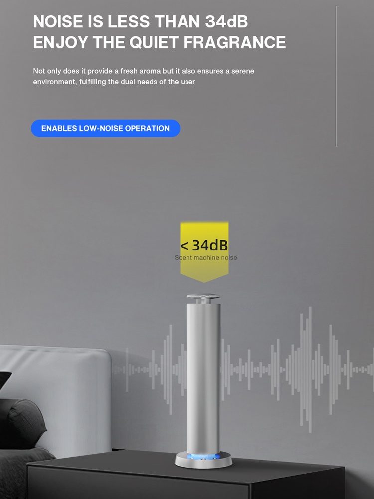 NAMASTE 200m3 distributeur d'o - Smart Home Fragrance Diffuser avis et prix