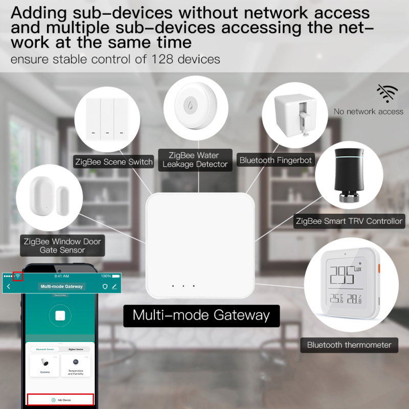 Tuya – Hub de passerelle intel - Smart Home Hub Matter avis et prix