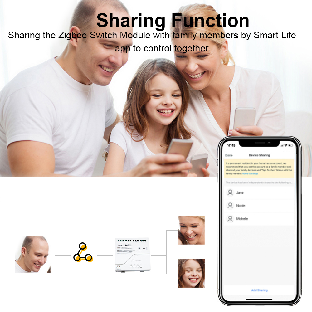 Module de relais pour maison i - Smart Home Assistant avis et prix