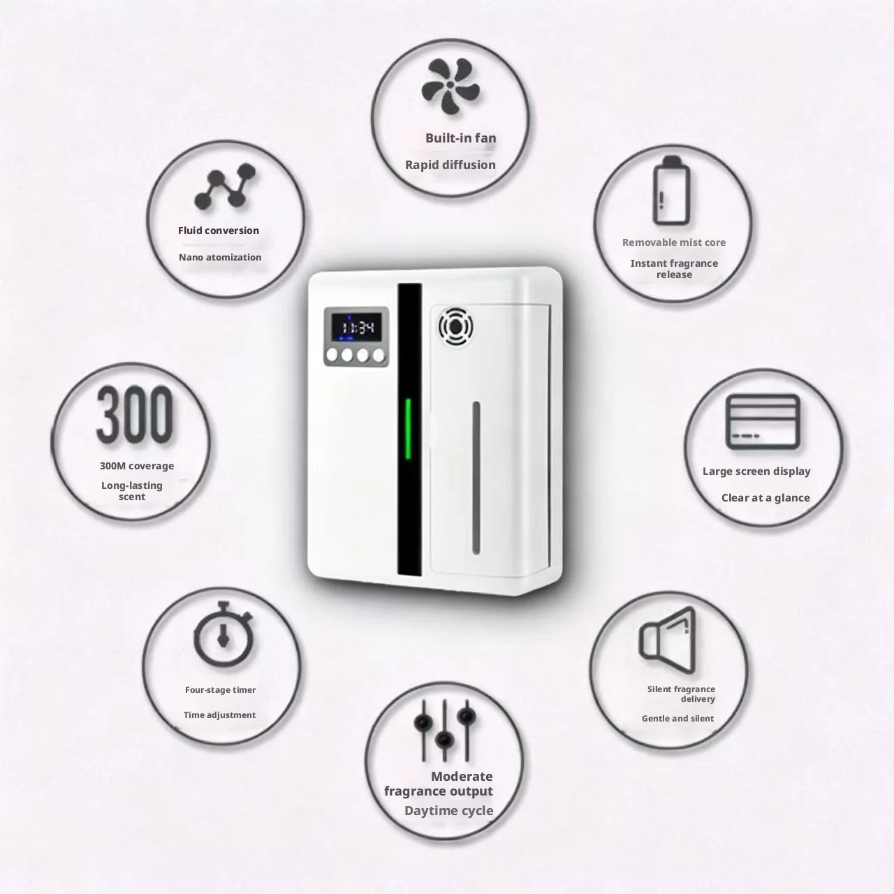Diffuseur d'aromathérapie inte - Smart Home Fragrance Diffuser avis et prix