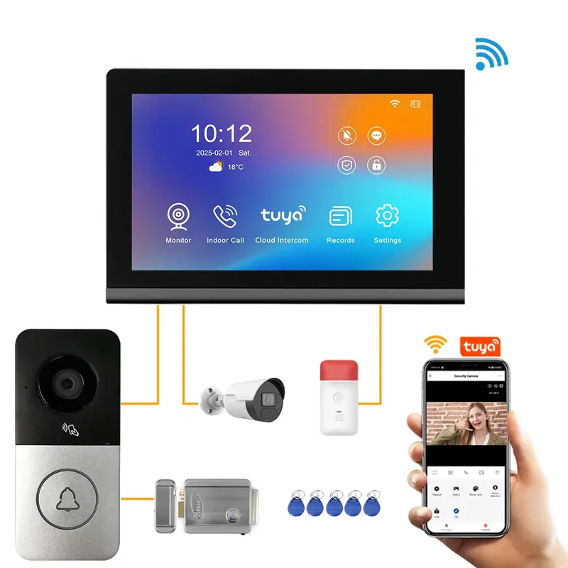 【CHIMU HOME】 Nouvelle sonnette - Smart Home Camera avis et prix