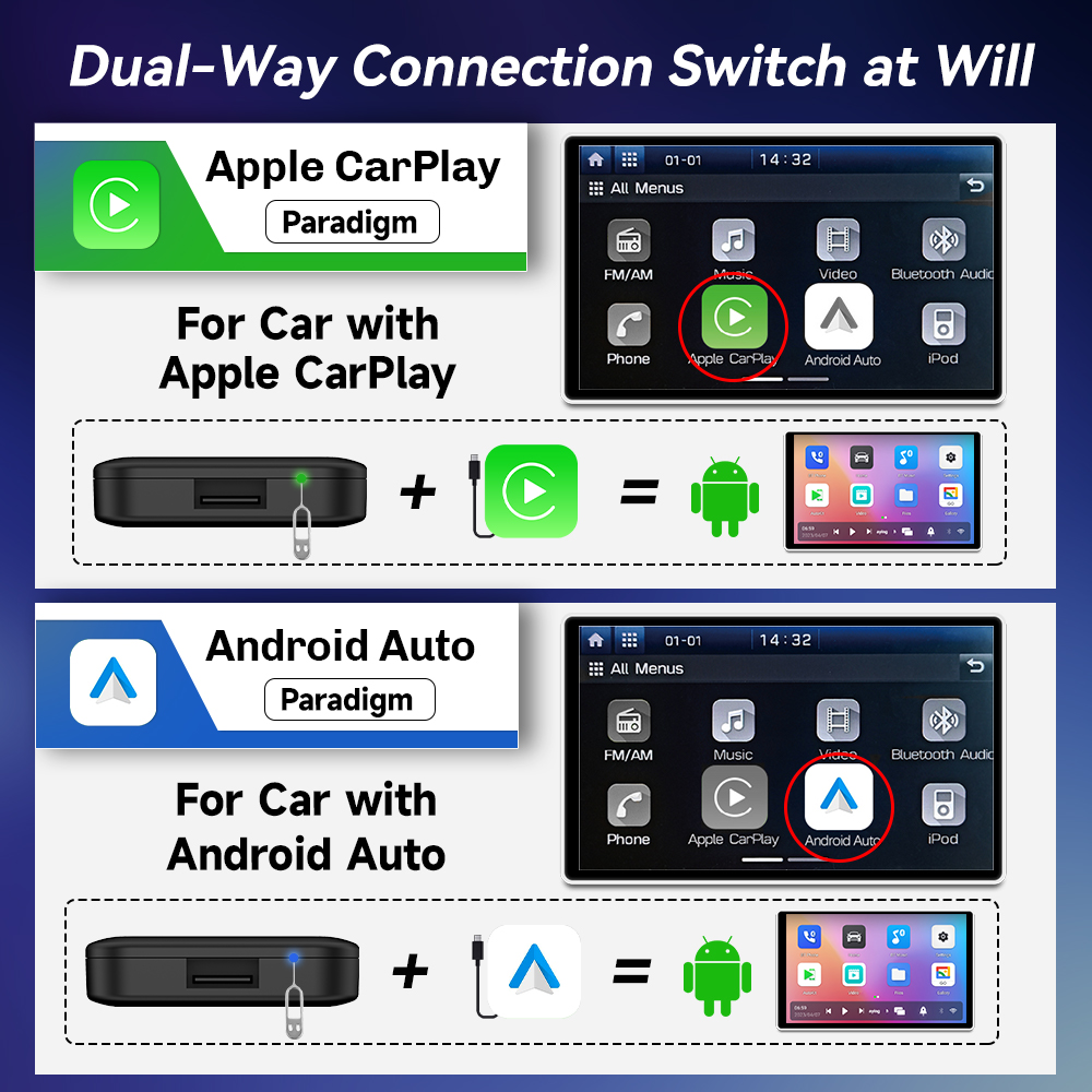 CarlinKit CarPlay Ai Box Lite  - Smart Home Orvibo avis et prix