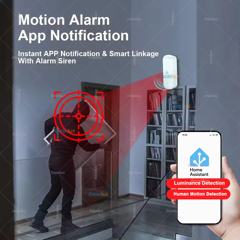 Capteur de mouvement intellige - Smart Home Tools avis et prix