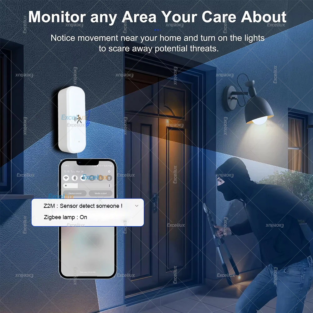 Capteur de mouvement intellige - Smart Home Tools avis et prix