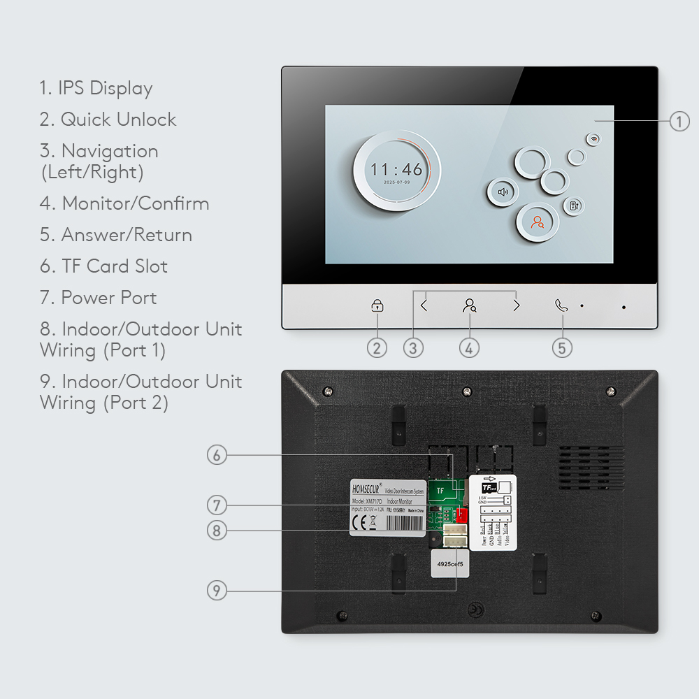 Moniteur intérieur intelligent - Smart Home Project avis et prix