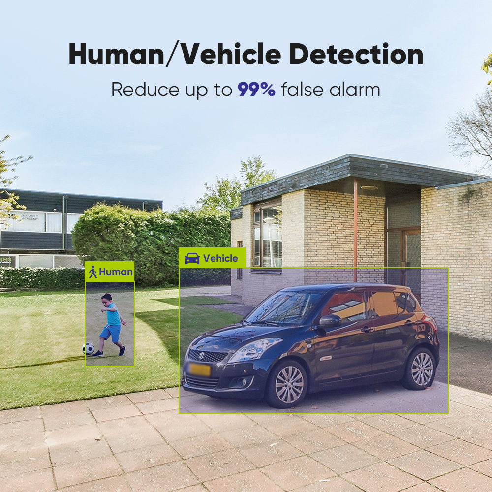 SANNCE 1080P système de caméra - Smart Home Camera avis et prix