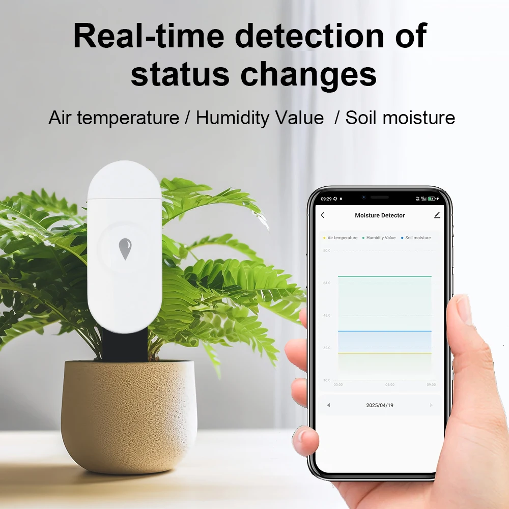 Tuya Zigbee – détecteur de tem - Smart Home Energy Monitor avis et prix