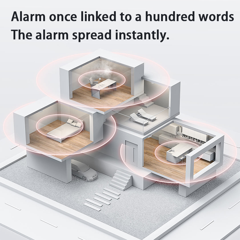 Aqara – détecteur de fumée int - Smart Home Hub Matter avis et prix