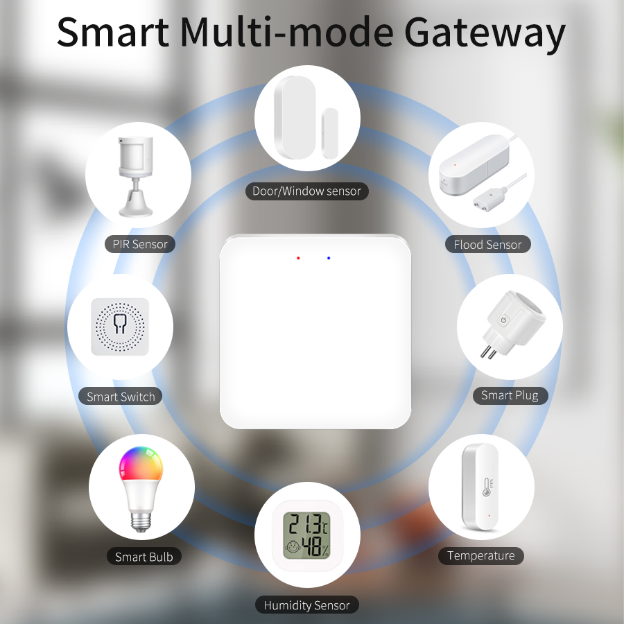 Tuya – passerelle multi-mode i - Smart Home Orvibo avis et prix