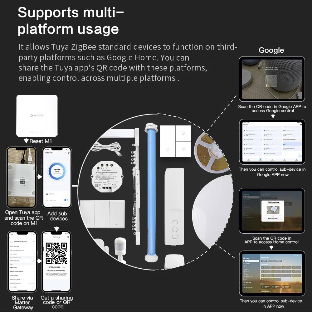 Zemismart Matter filetage Hub  - Smart Home Orvibo avis et prix