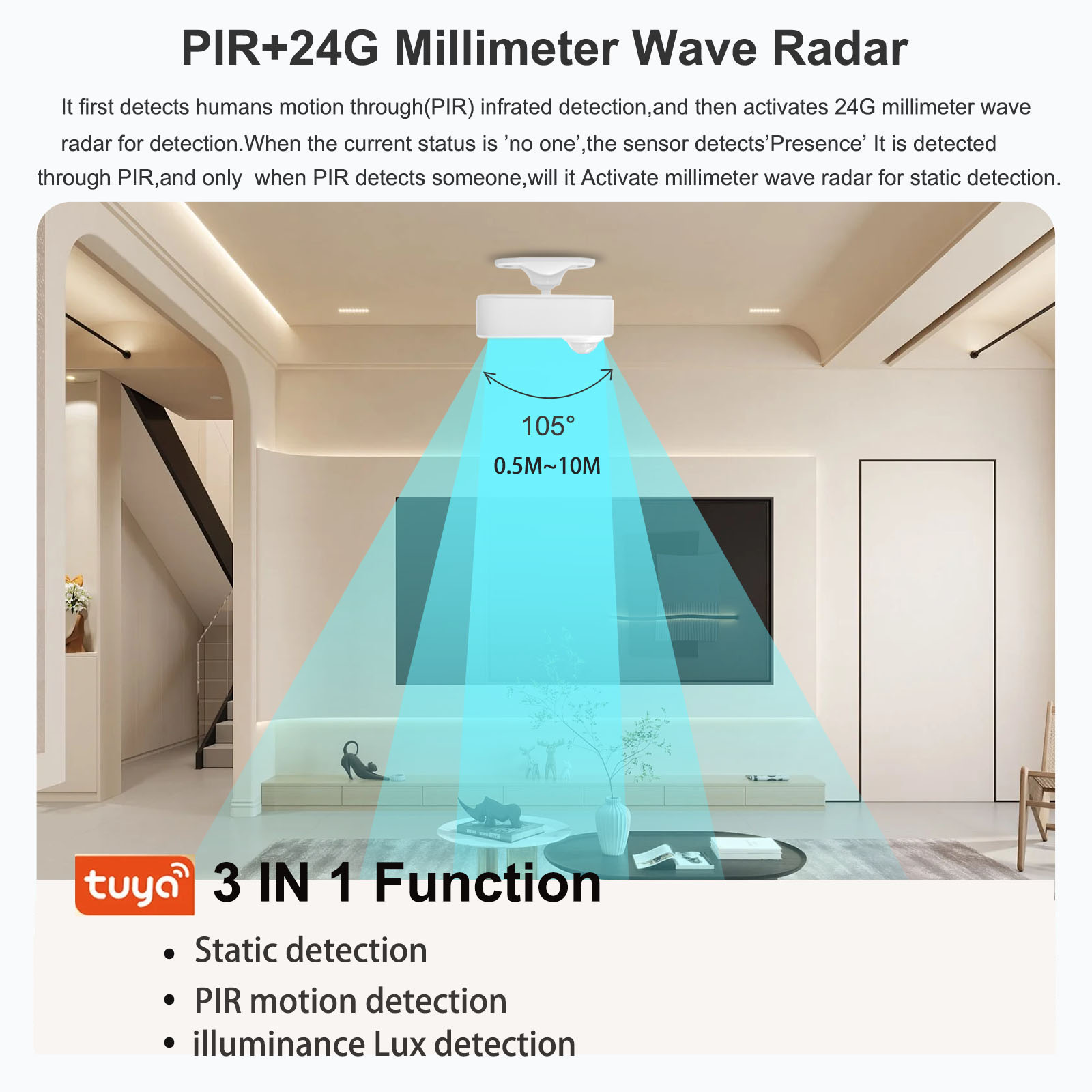 Capteur de présence humaine in - Smart Home Tools avis et prix