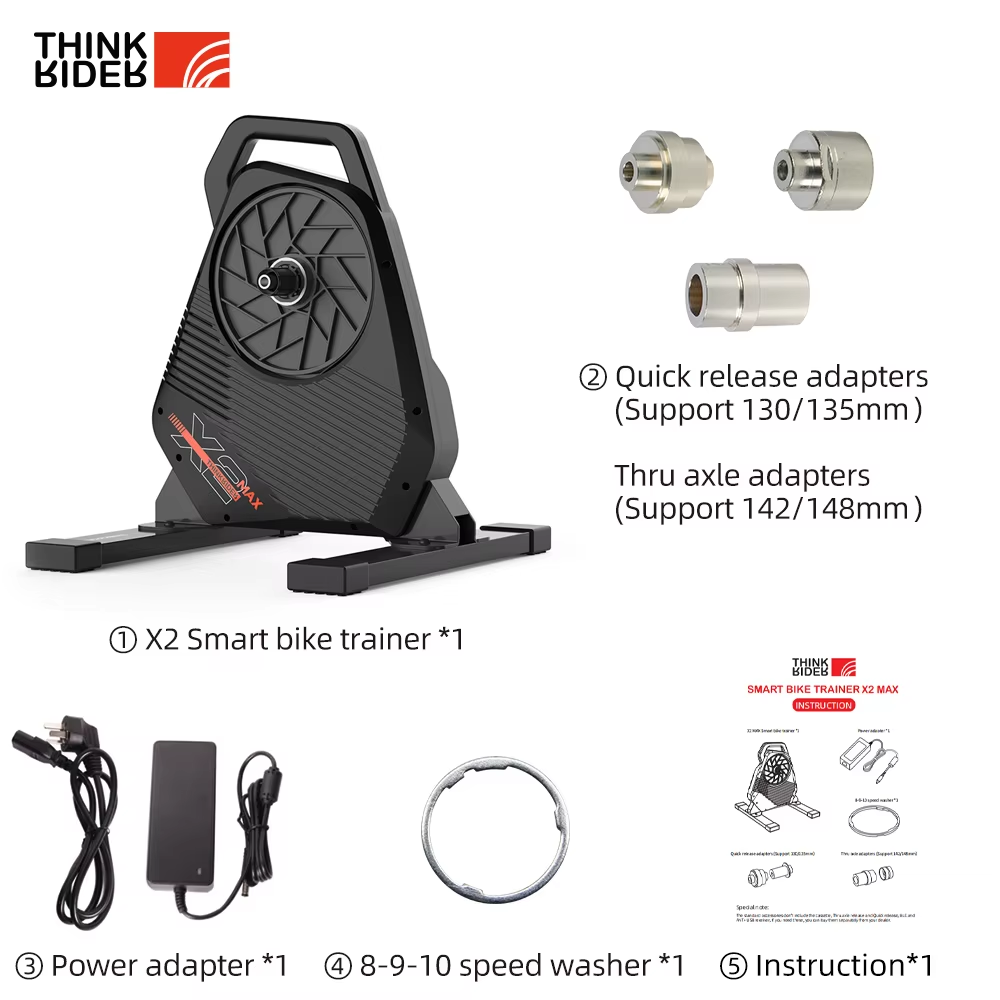 Nouveau ThinkRider X2Max entra - Smart Home Energy Monitor avis et prix