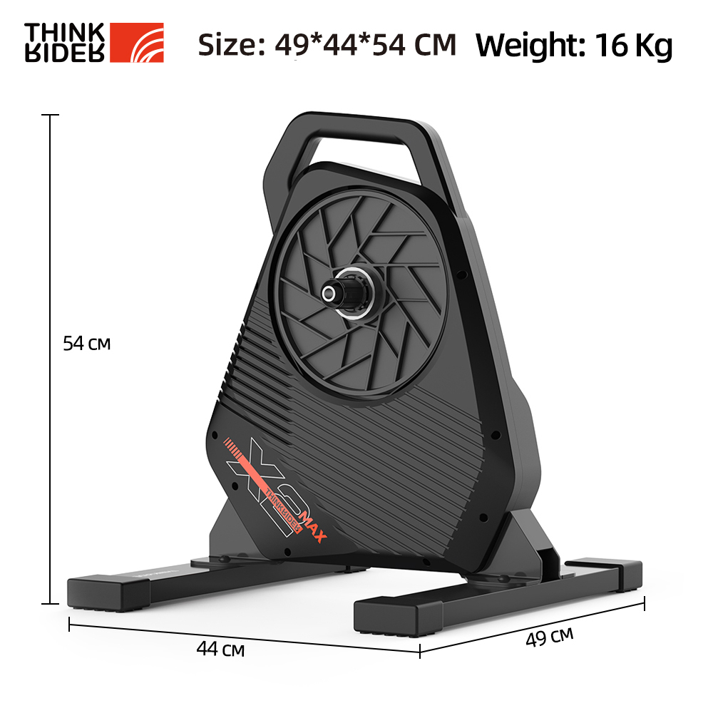 Nouveau ThinkRider X2Max entra - Smart Home Energy Monitor avis et prix