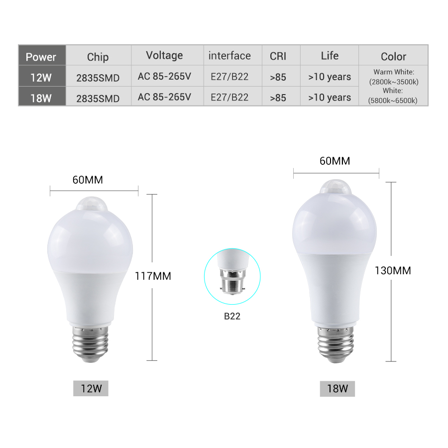 Ampoule LED avec détecteur de  - Voice Control Light Bulb avis et prix