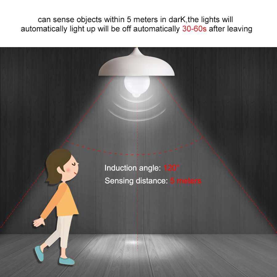 Ampoule LED avec détecteur de  - Voice Control Light Bulb avis et prix