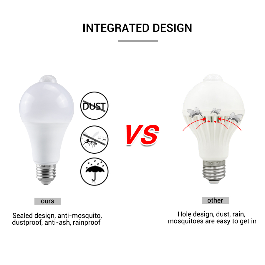 Ampoule LED avec détecteur de  - Voice Control Light Bulb avis et prix