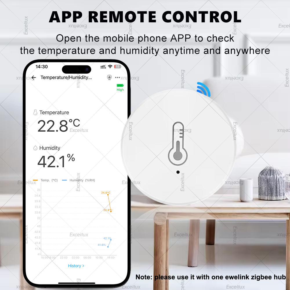 EWelink – capteur intelligent  - Smart Home Project avis et prix