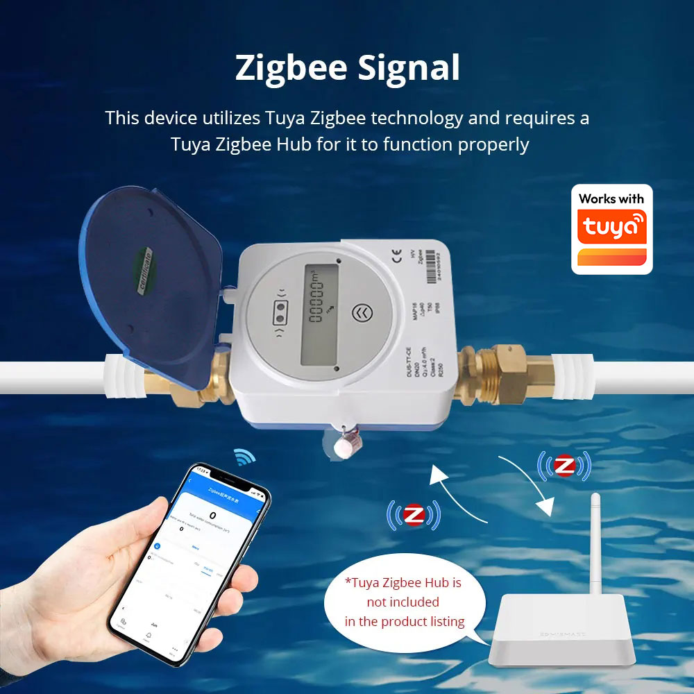 Compteur d'eau intelligent à u - Smart Home Energy Monitor avis et prix