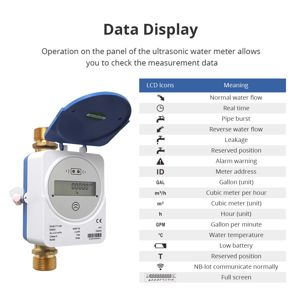 Compteur d'eau intelligent à u - Smart Home Energy Monitor avis et prix
