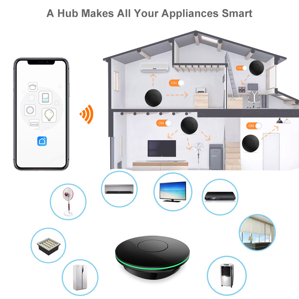 Boîtier TV intelligent Wifi av - Smart Home Project avis et prix