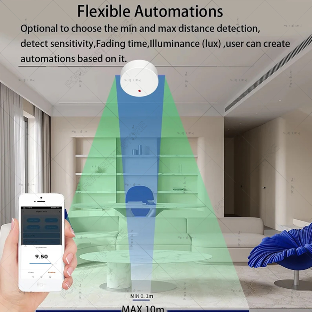ZigBee Wifi MmWave présence hu - Smart Home Wifi Hub avis et prix
