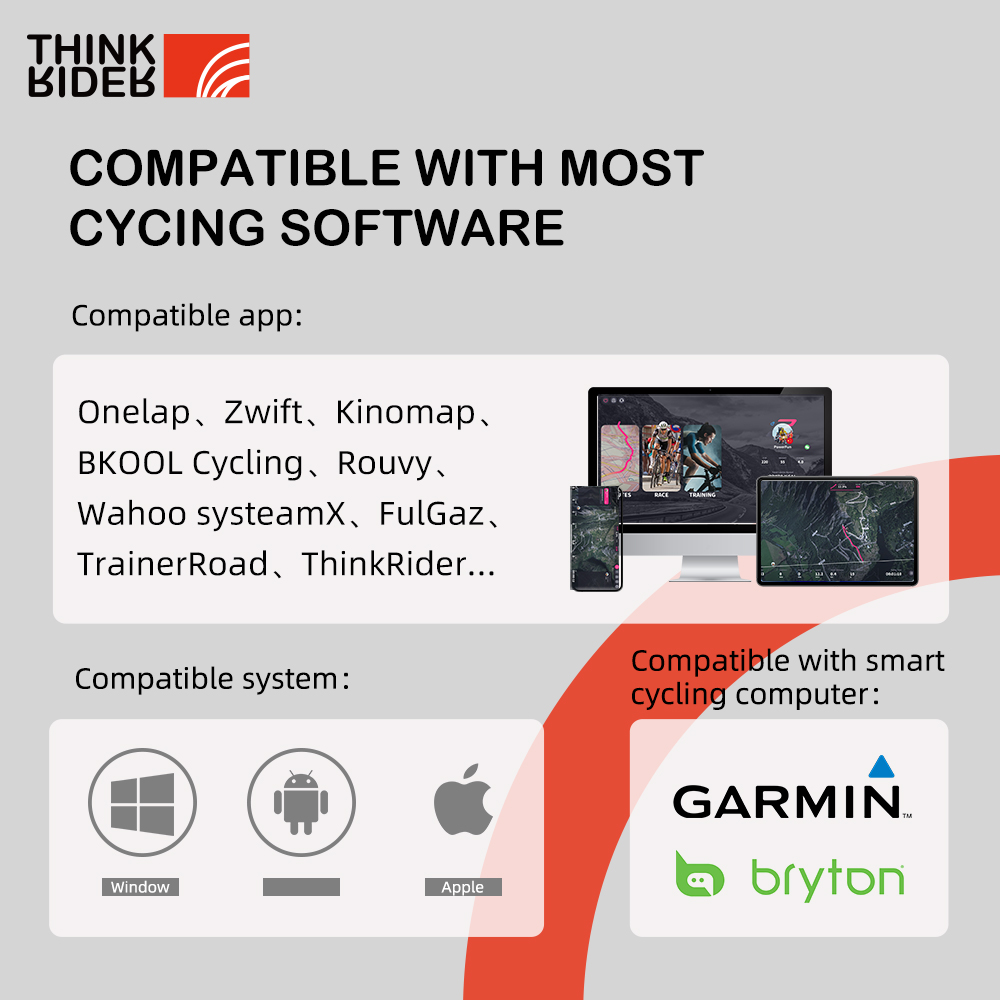 ThinkRider-Entraîneur de vélo  - Smart Home Energy Monitor avis et prix