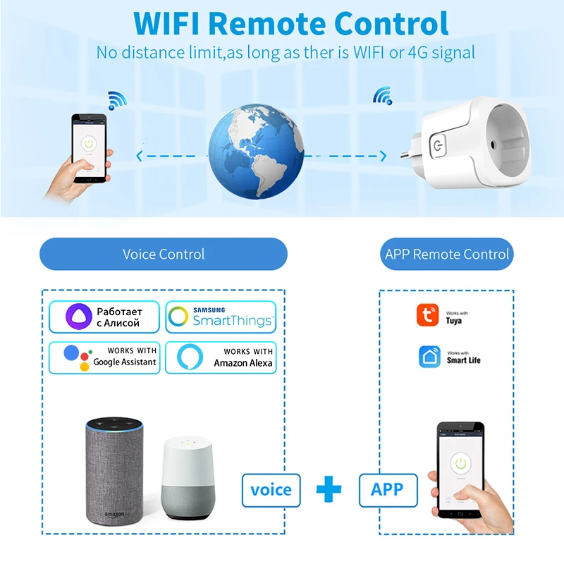 Tuya Smart Socket EU 16A AC100 - Smart Home Energy Monitor avis et prix