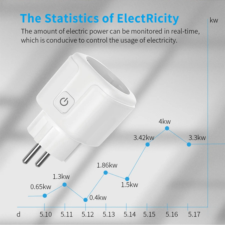Tuya Smart Socket EU 16A AC100 - Smart Home Energy Monitor avis et prix