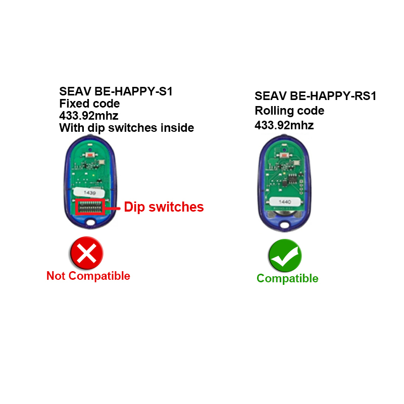2 pièces SEAV BE-HAPPY-RS2 RS1 - Smart Garage Door Opener avis et prix
