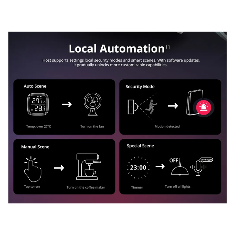 Ewelink Ihost Smart Home Hub A - Smart Home Hub Matter avis et prix